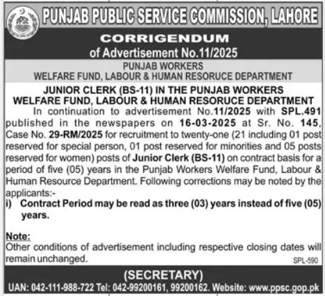 PPSC Jobs Advertisement No 11