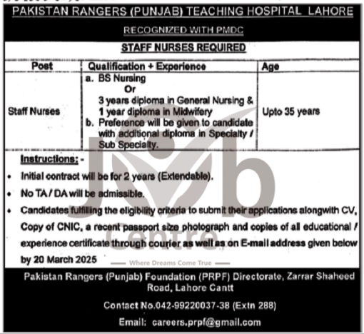 Pakistan Rangers Lahore Cantt Jobs 2025 Advertisement