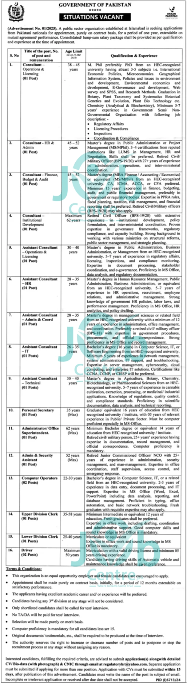 Public Sector Organization Islamabad Jobs 2025 Latest Advertisement