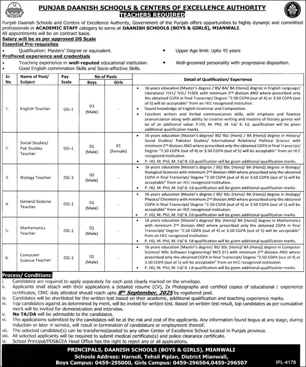  Punjab Daanish Schools Mianwali Jobs 2025 Advertisement