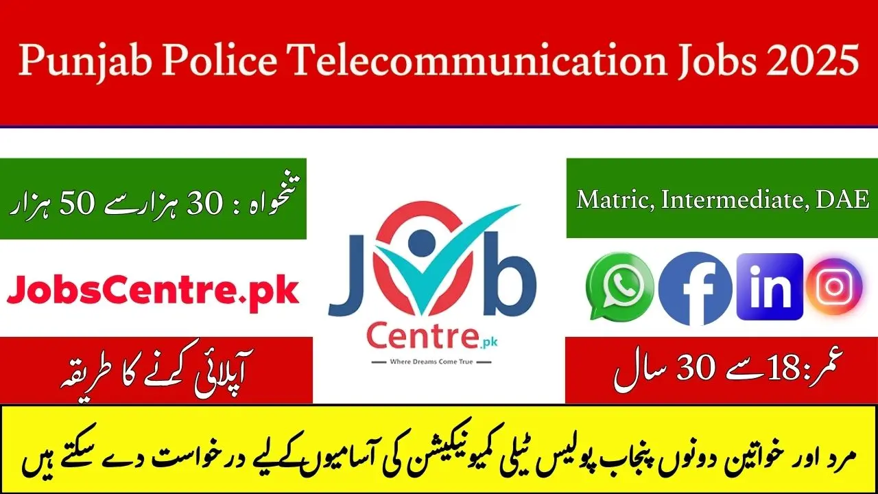 Download Punjab Police Job Application Form 2025 Advertisement