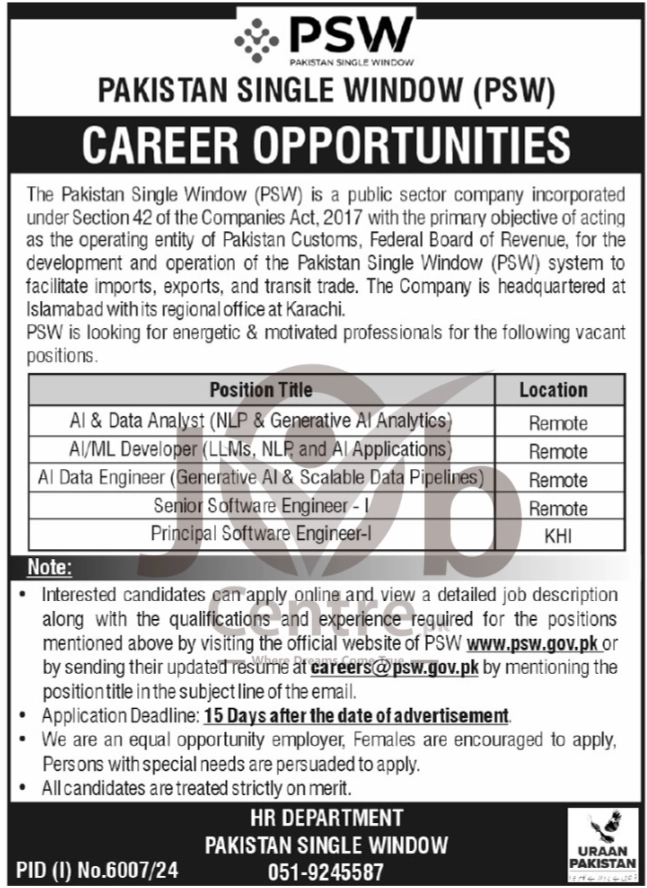 PSW Islamabad Jobs 2025 Latest Advertisement