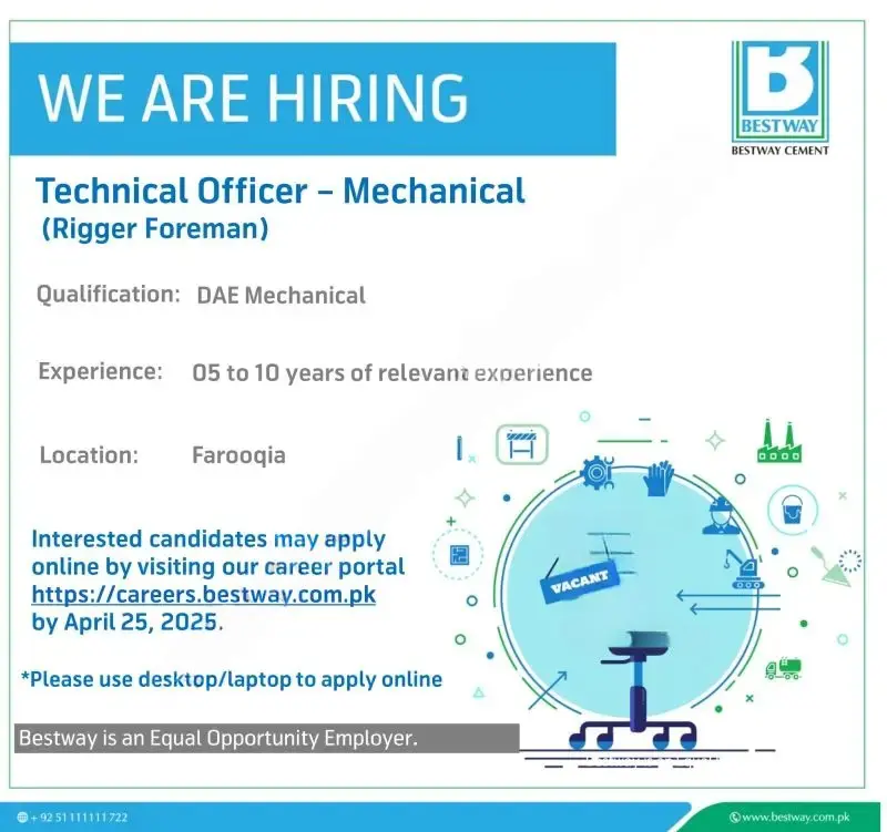 Bestway Cement Limited Careers 2025 Advertisement