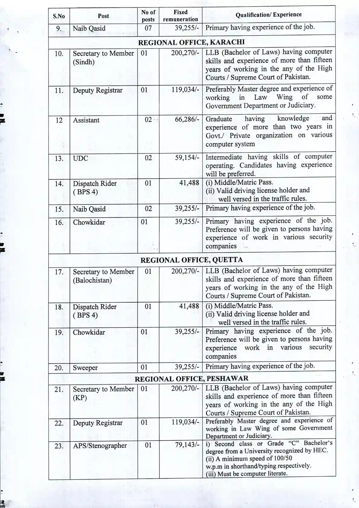 Commission of Inquiry on Enforced Disappearances Jobs In August 2025 Advertisement