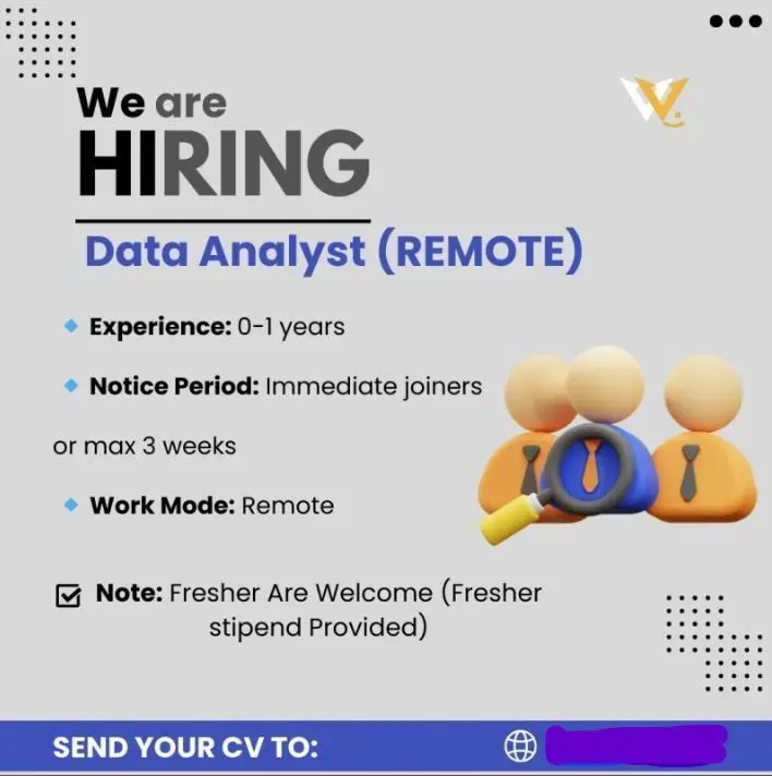 Remote Data Analyst Jobs 2025 Advertisement: