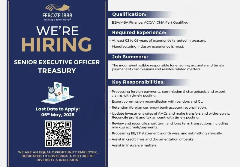 Feroze1888 Mills Limited Jobs 2025 Advertisement