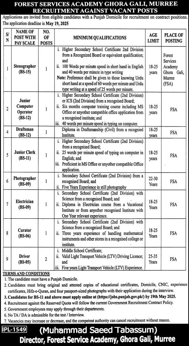 Forest Services Academy Jobs 2025 Advertisement