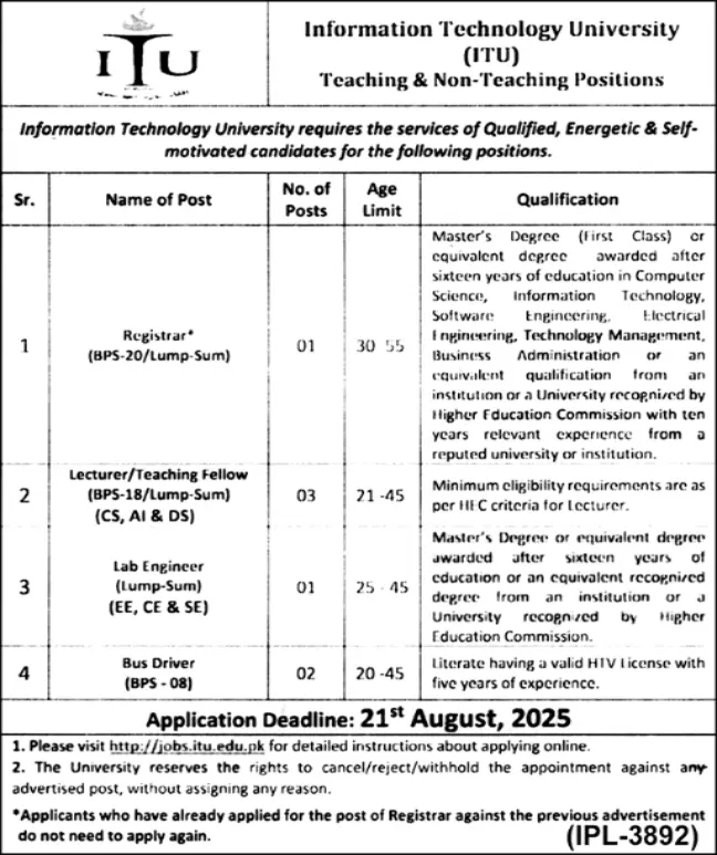 Information Technology University ITU Jobs 2025 Advertisement