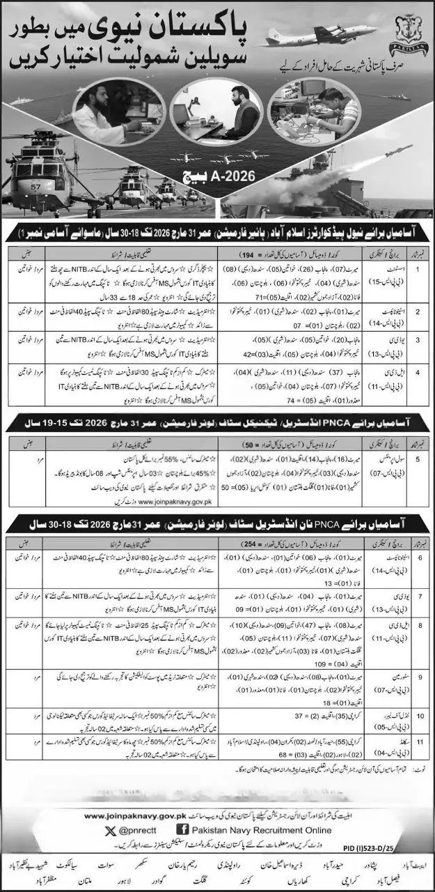 Join Pak Navy as Civilian Jobs July 2025 Advertisement