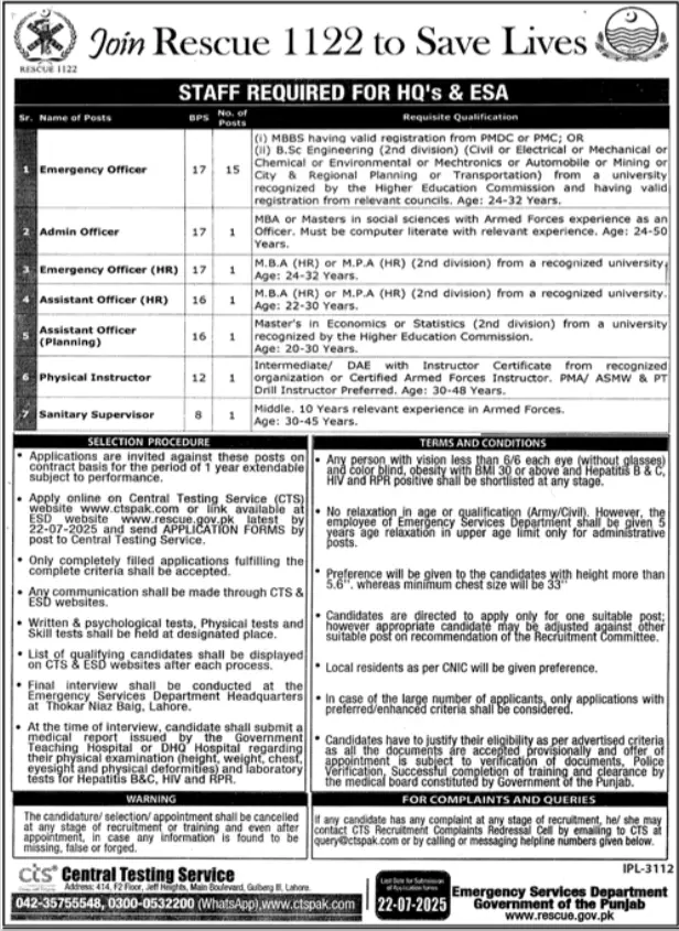Join Rescue 1122 Punjab Jobs 2025 Advertisement