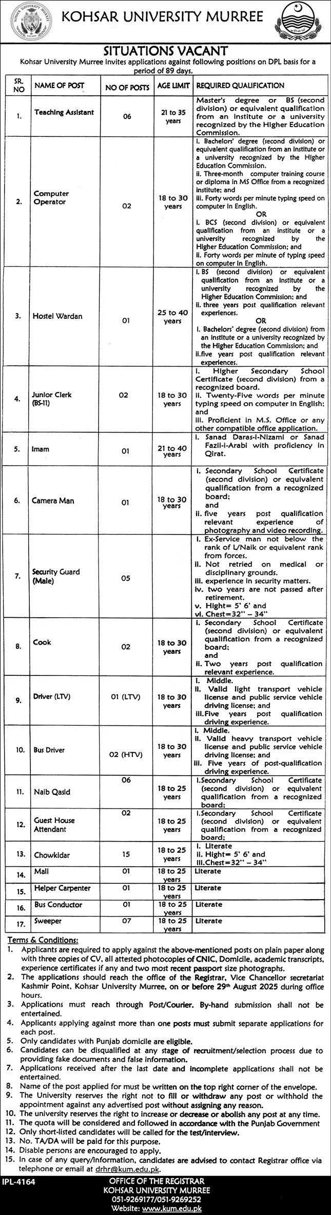 Kohsar University Murree KUM Jobs 2025 Advertisement