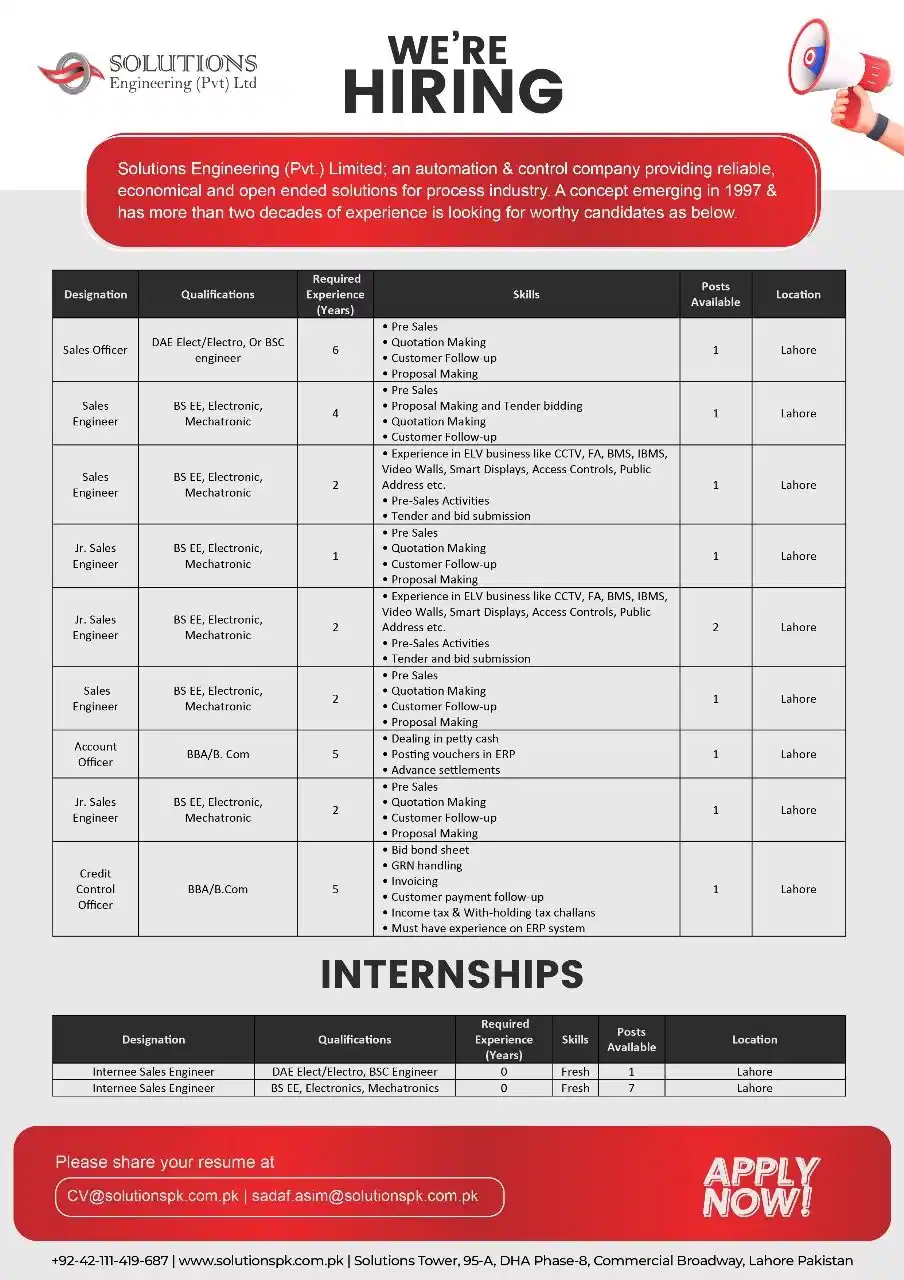 Solutions Engineering Pvt Ltd Jobs 2025 Advertisement