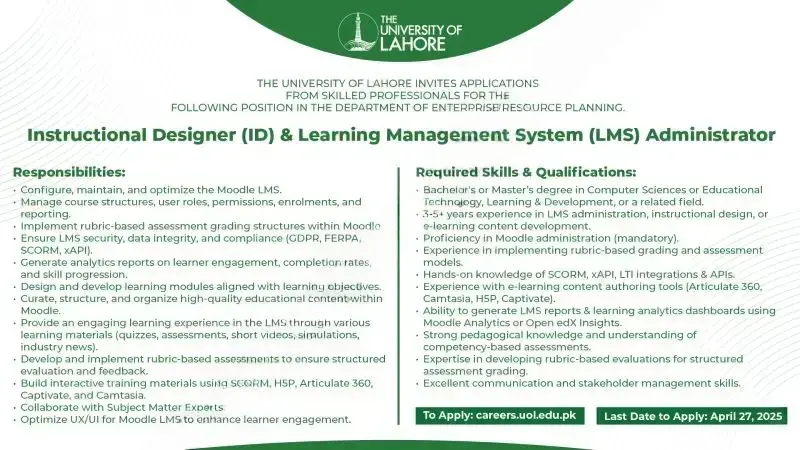 University of Lahore Jobs 2025 Advertisement