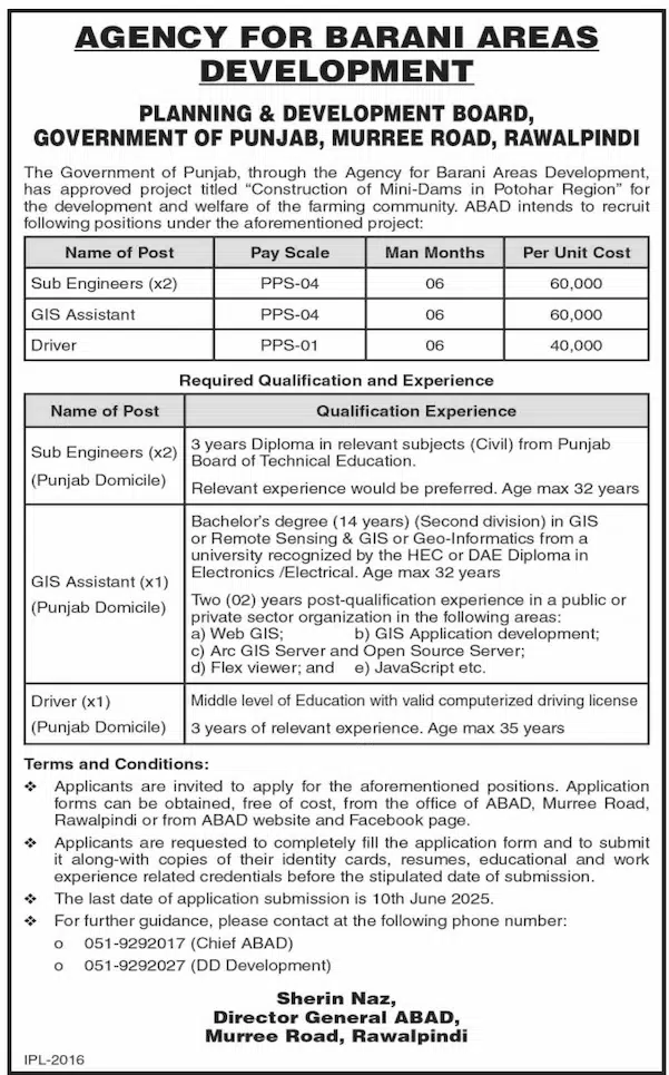 Agency for Barani Areas Development ABAD Jobs 2025 Advertisement