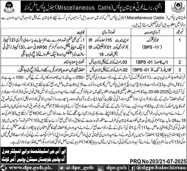 Balochistan Police Jobs In August 2025 Advertisement