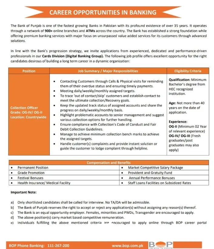 Bank Of Punjab BOP Jobs In June 2025 Advertisement