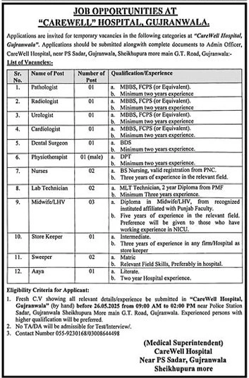 CareWell Hospital Gujranwala Jobs 2025 Advertisement