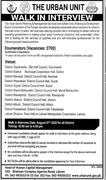 Urban Unit Jobs Walk in Interviews 2025 Advertisement