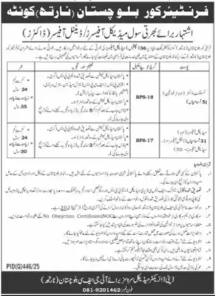 FC Balochistan Medical Jobs 2025 Advertisement