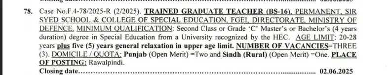 FPSC Trained Graduate Teacher Jobs 2025 Advertisement