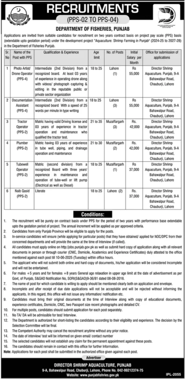Fisheries Department Jobs 2025 Advertisement