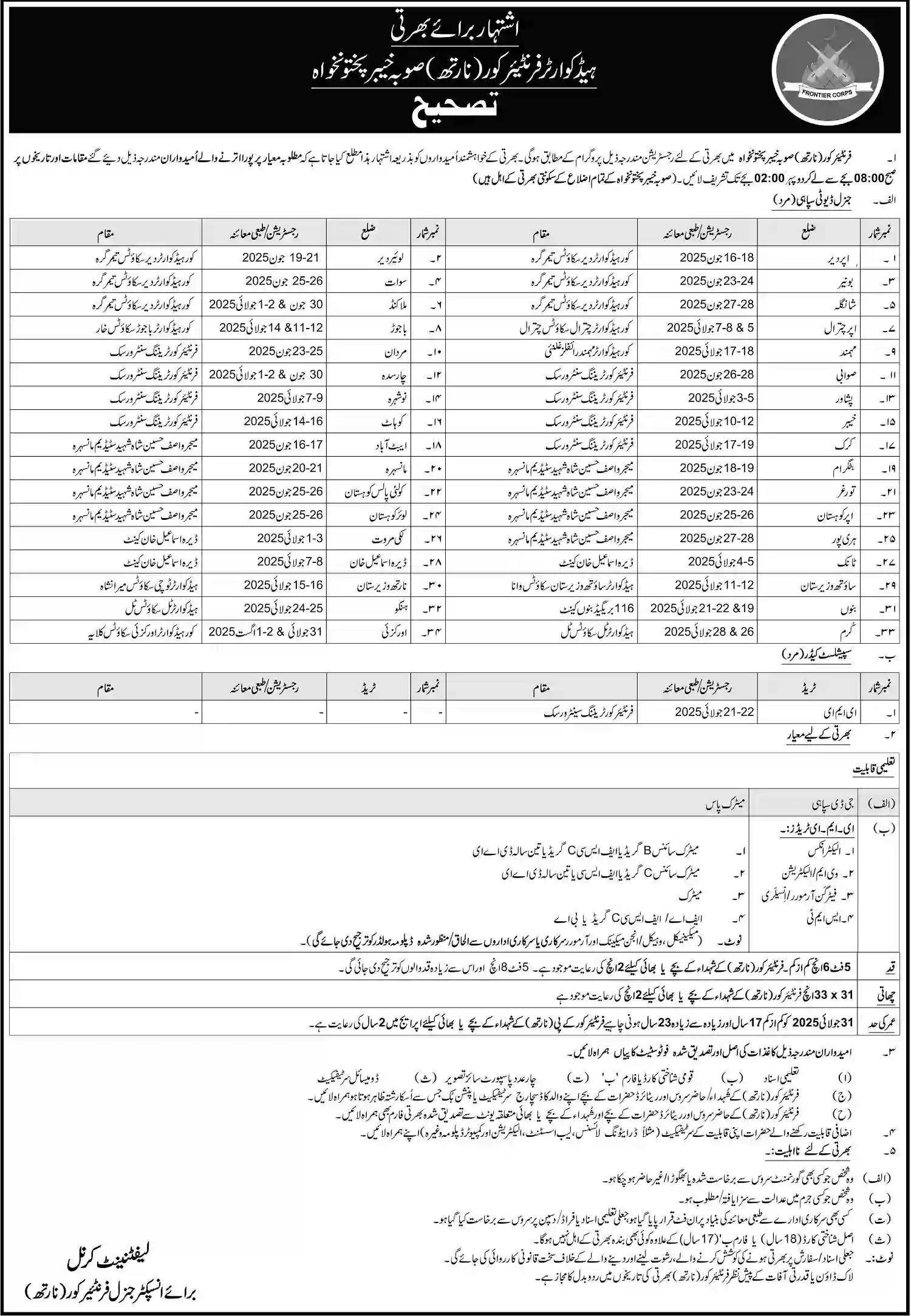 General Duty Sepoy Jobs at Headquarter Frontier Corps North Khyber Pakhtunkhwa 2025 Advertisement
