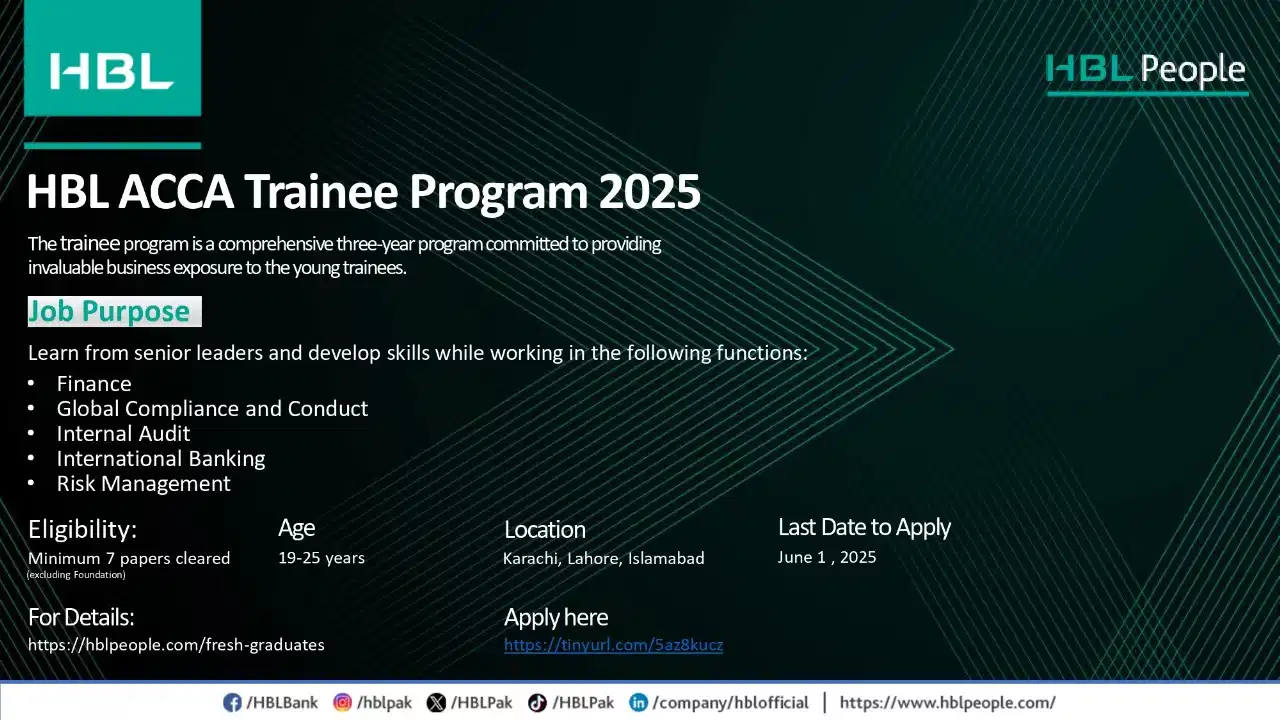 HBL ACCA Trainee Program 2025 Advertisement