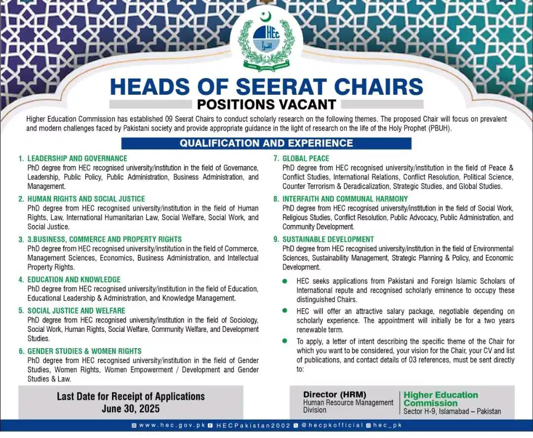 HEC Heads of Seerat Chairs Jobs 2025 Advertisement