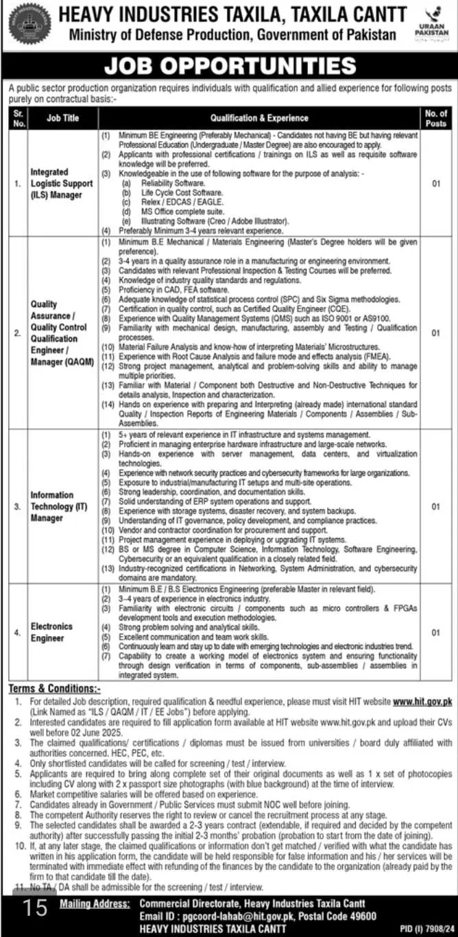 www.hit.gov.pk Jobs 2025 Advertisement