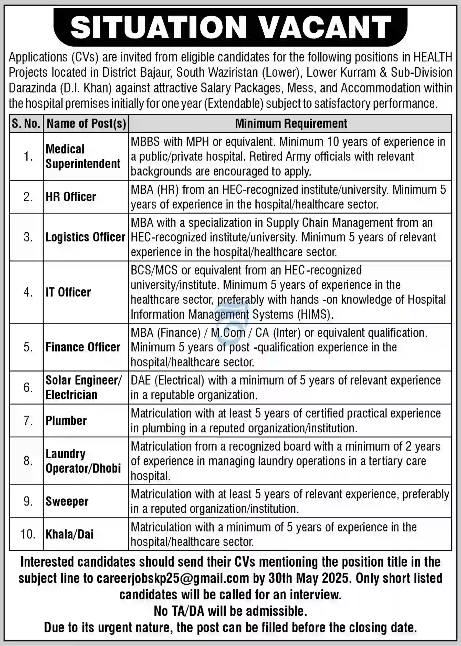 Health Project KPK Jobs 2025 Advertisement