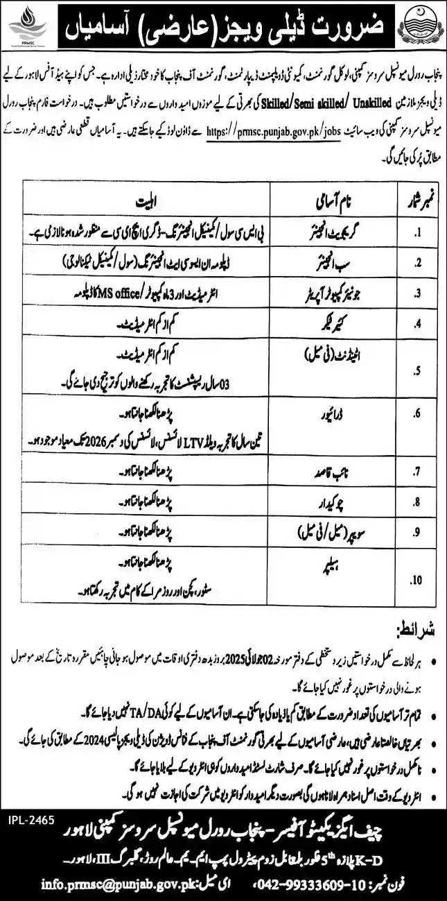 PRMSC Jobs 2025 Latest Advertisement