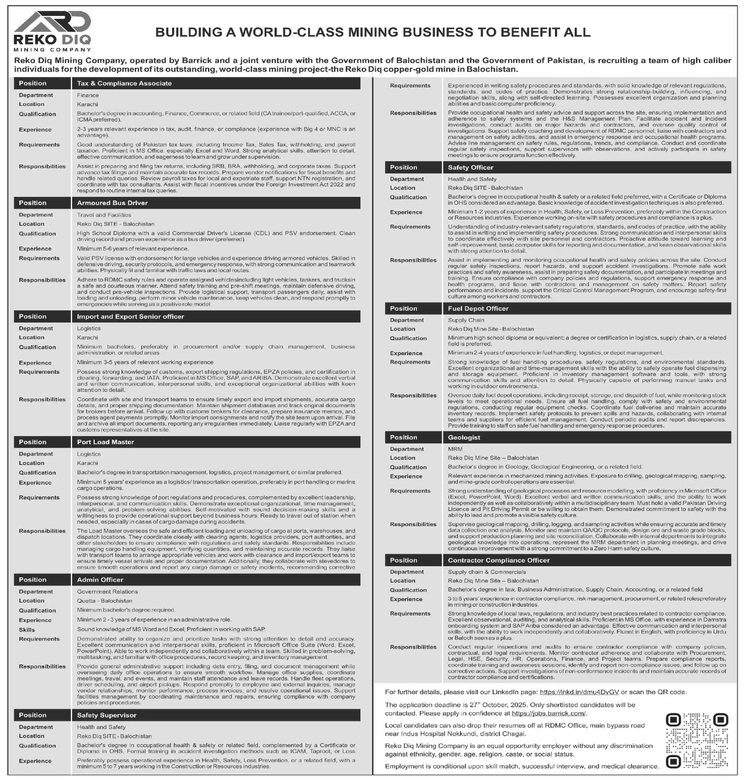 Reko Diq Jobs 2025 Latest Advertisement