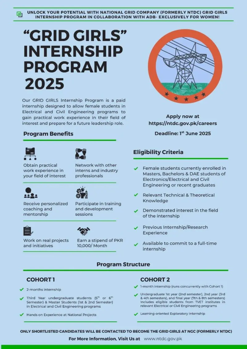 NTDC GRID GIRLS Internship Program 2025 Advertisement