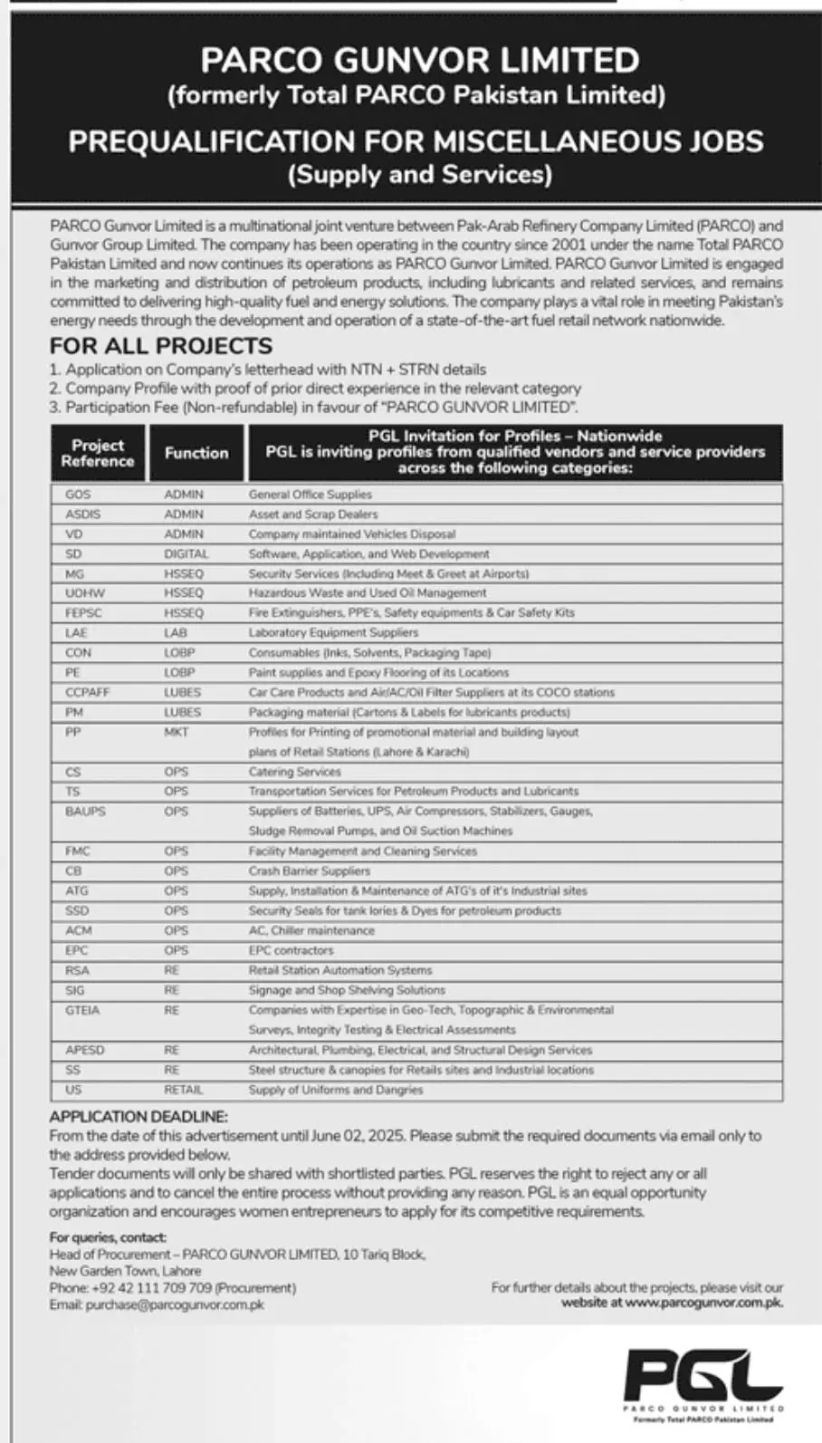 PARCO Jobs 2025 Advertisement