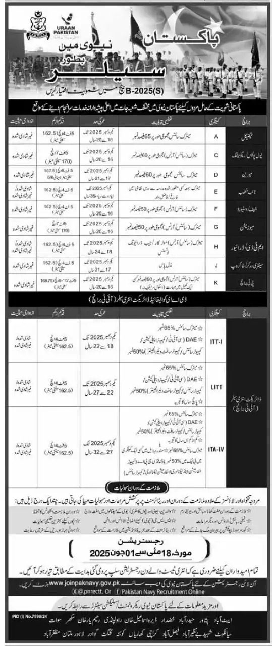 Pak Navy Sailor Jobs 2025 Advertisement