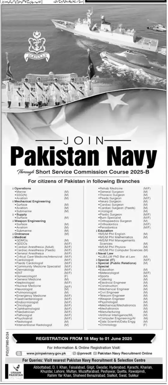 Pak Navy Sailor Jobs 2025 Advertisement