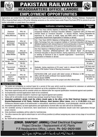 Pakistan Railways Lahore Jobs 2025 Latest Advertisement
