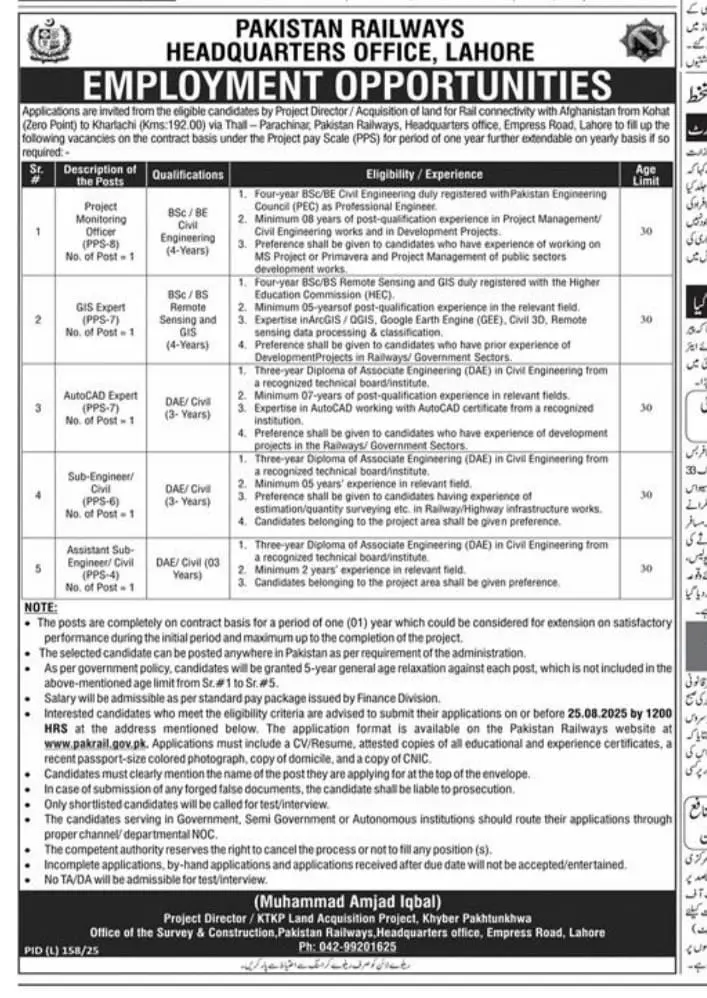 Pakistan Railways Lahore Jobs 2025 Latest Advertisement: