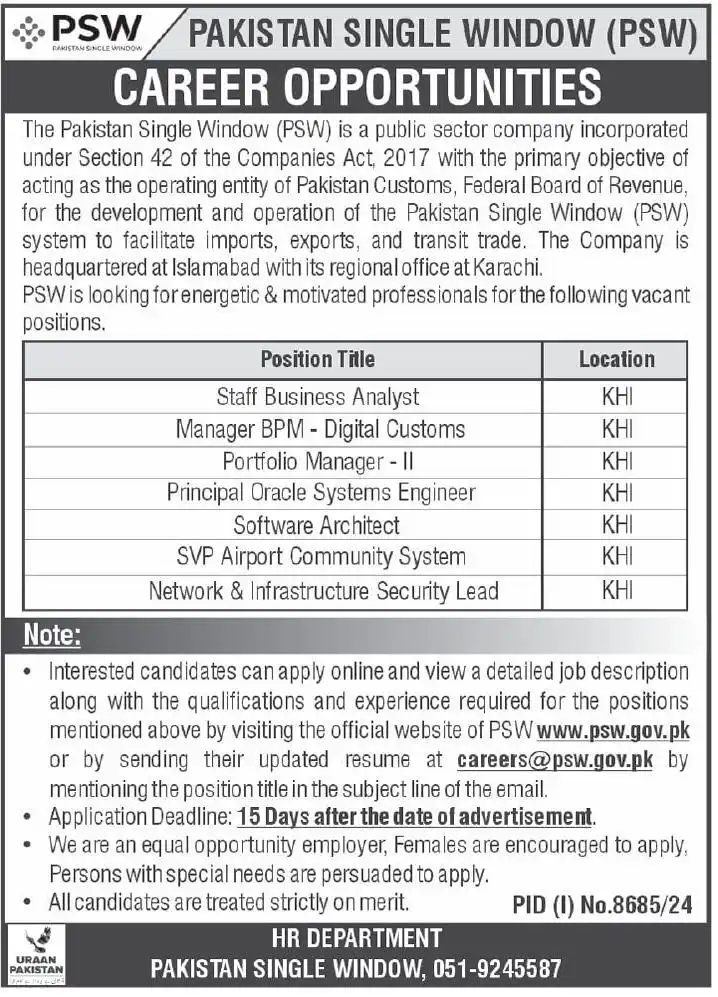 www.psw.gov.pk Jobs 2025 Advertisement