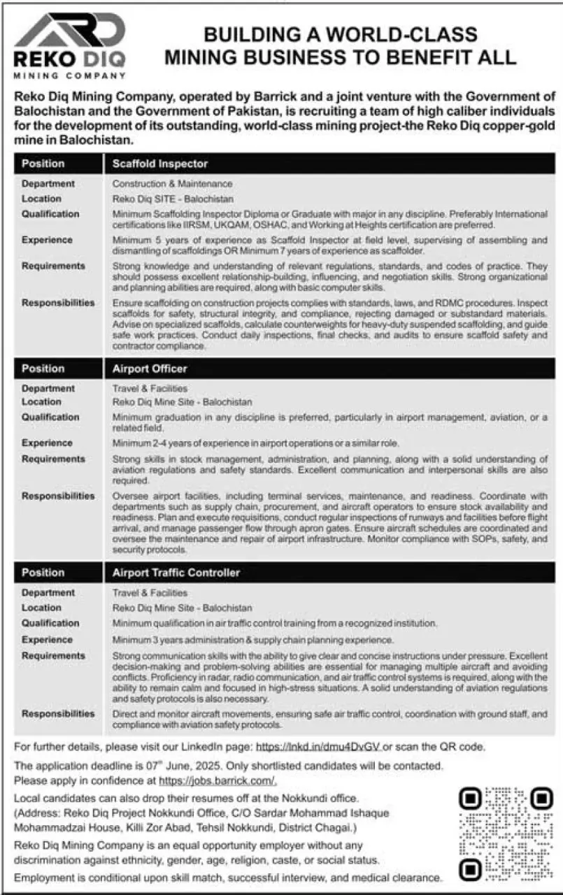 Reko Diq Jobs 2025 Latest Advertisement