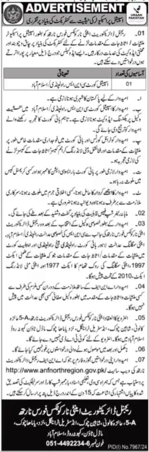 Special Prosecutor Jobs in Anti Narcotics Force 2025 Advertisement