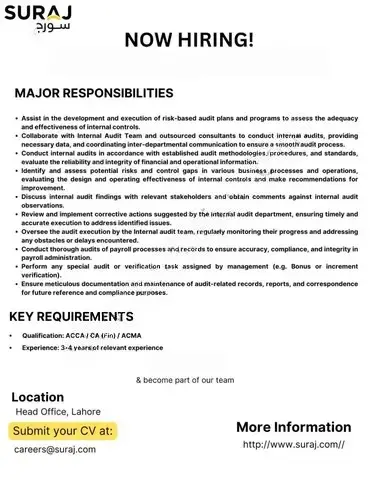 Suraj Cotton Mills Limited Jobs 2025 Advertisement