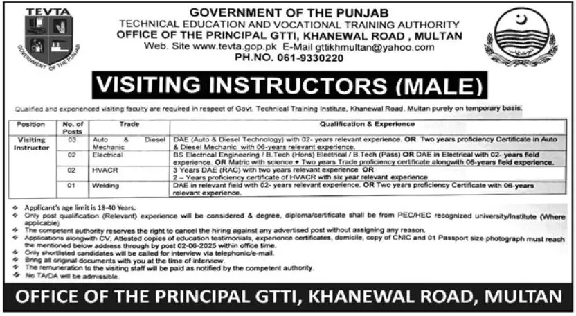 TEVTA Khanewal Jobs 2025 Advertisement