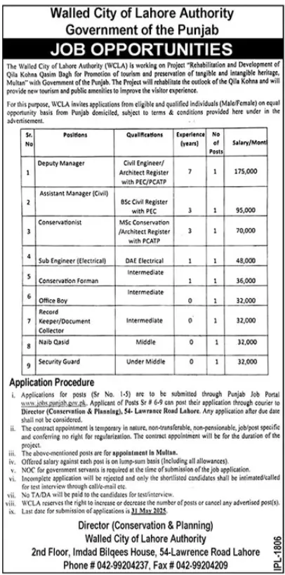 WCLA Jobs 2025 Latest Advertisement