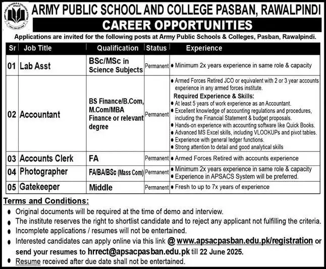 APS PASBAN Rawalpindi Jobs 2025 Advertisement