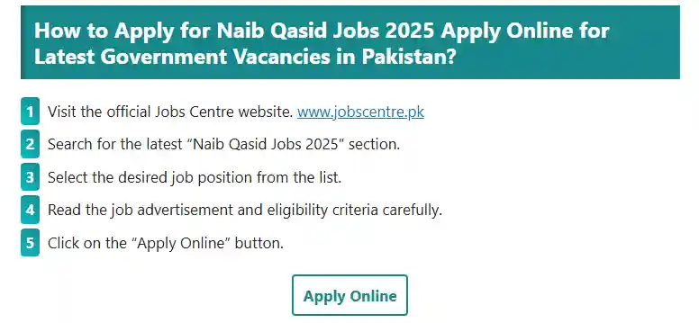 Apply for Inspector Jobs