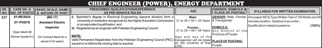 Assistant Electric Inspector Jobs at PPSC 2025 Advertisement
