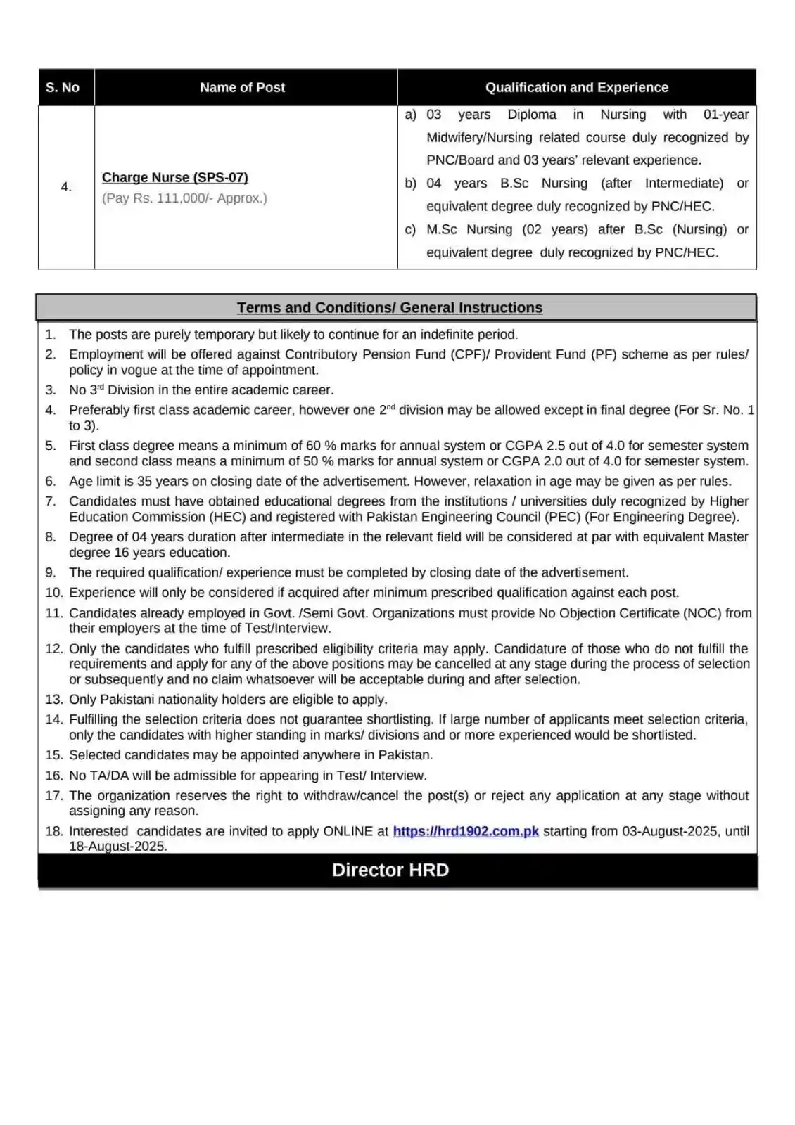 HRD1902.com.pk Jobs 2025 Latest Advertisement