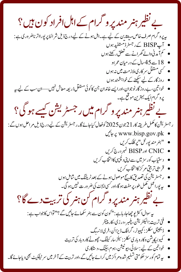 Benazir Hunarmand Program 2025