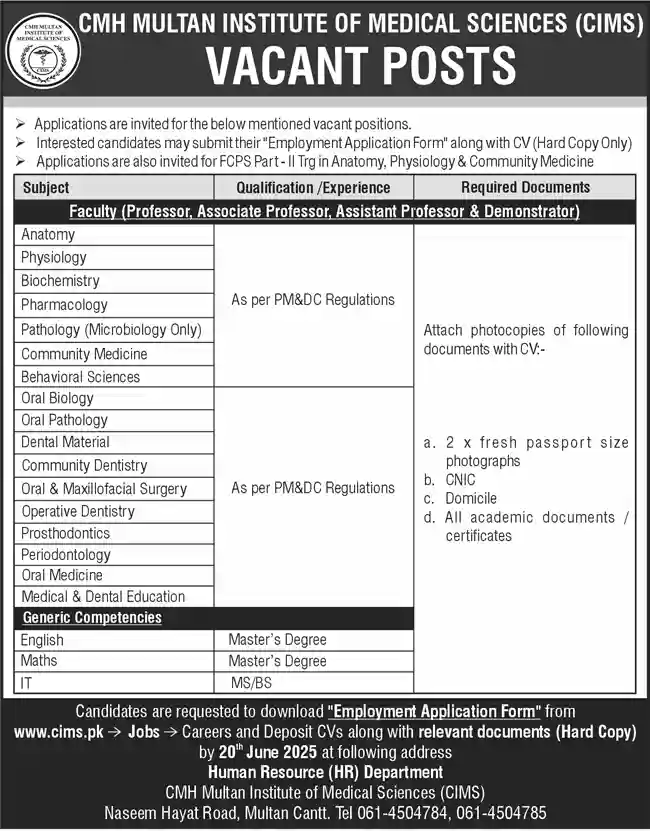CMH Multan Institute Of Medical Sciences Careers 2025 Advertisement